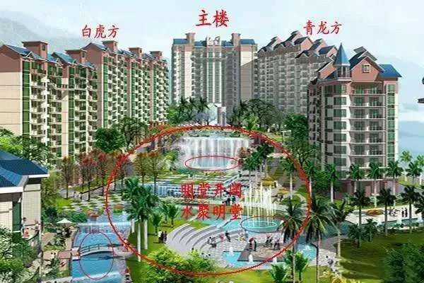 买房看房，快速判断风水吉凶的方法 图片7