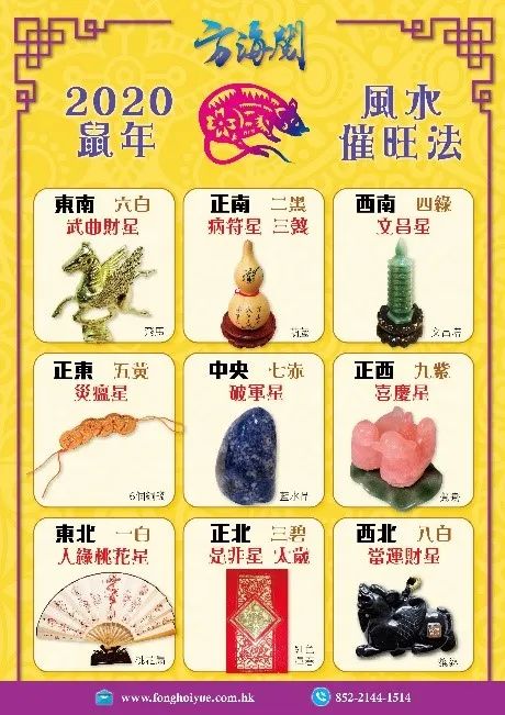 安忍水的使用禁忌和2020年安忍水摆放位置 图片1
