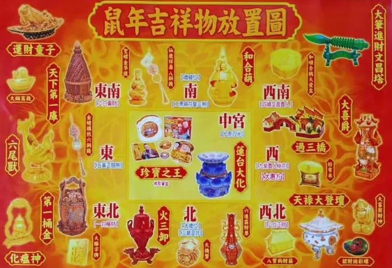 安忍水的使用禁忌和2020年安忍水摆放位置 图片3