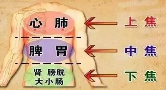 素女经男女房中秘术，古人这套姿势厉害了 图片9