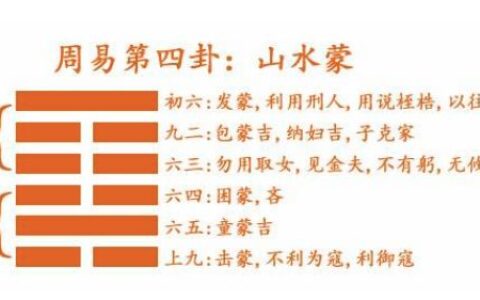你的体重暴露了伴侣的某些信息？