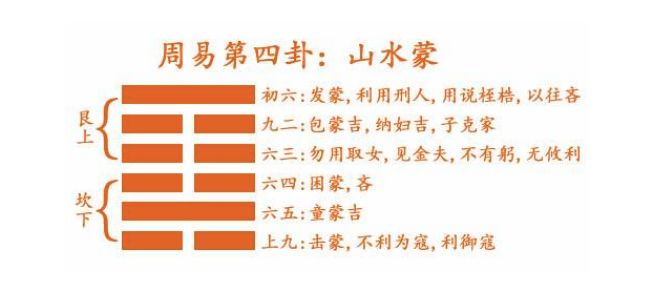 你的体重暴露了伴侣的某些信息？ 图片5