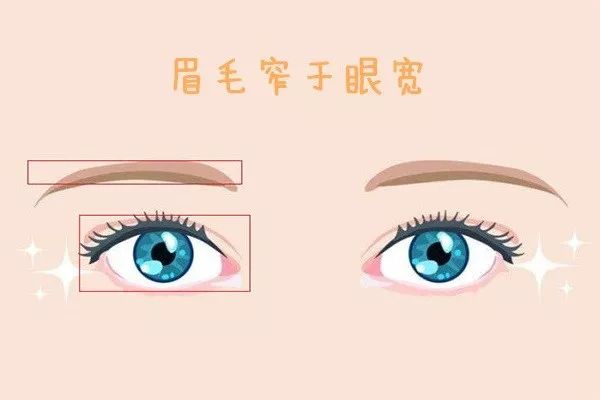 相亲必看、通过自己的长相解读另一半的模样 图片11