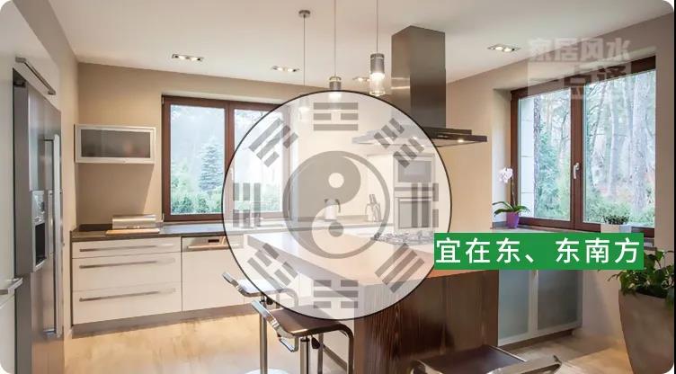 厨房方位大揭秘，你家的厨房是吉是凶 图片1