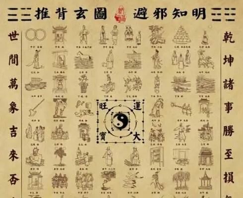 周易预测：三元九运与中华复兴 图片1