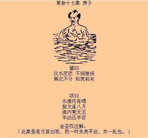 周易预测：三元九运与中华复兴 图片3