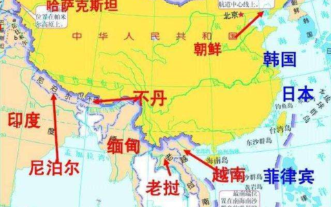 深度 | 从风水看：为何说中国才是世界的主人