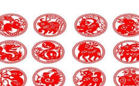 十二生肖守护神分别是谁？