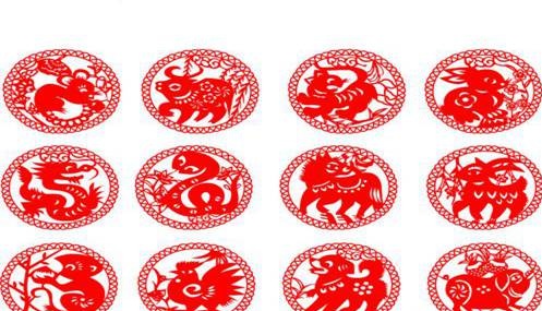 十二生肖守护神分别是谁？ 图片5
