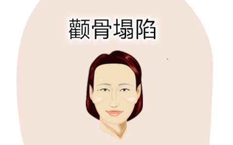 穷人的面相特征，只要占一样，日子紧巴巴