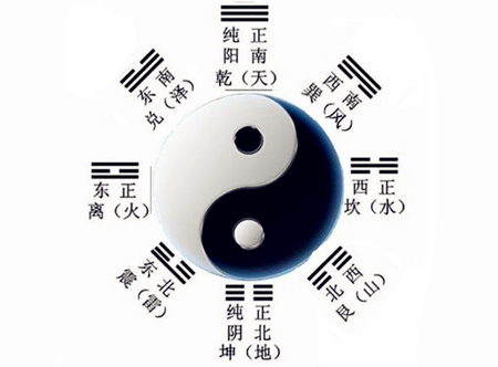 根据生辰八字起名 图片1