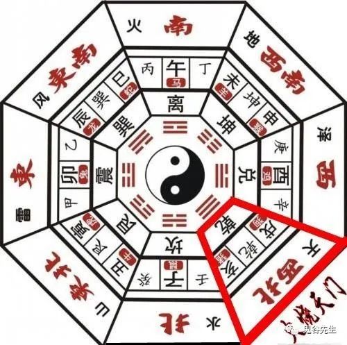 “火烧天门”真的这么可怕吗!怎么查风水有没有犯 图片2 “火烧天门”真的这么可怕吗!怎么查风水有没有犯 图片1