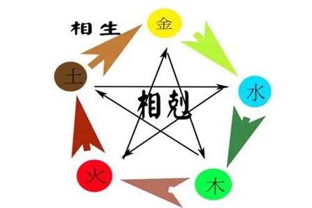 五行缺木的人可以戴银吗 五行缺木的人戴银的好处 图片5