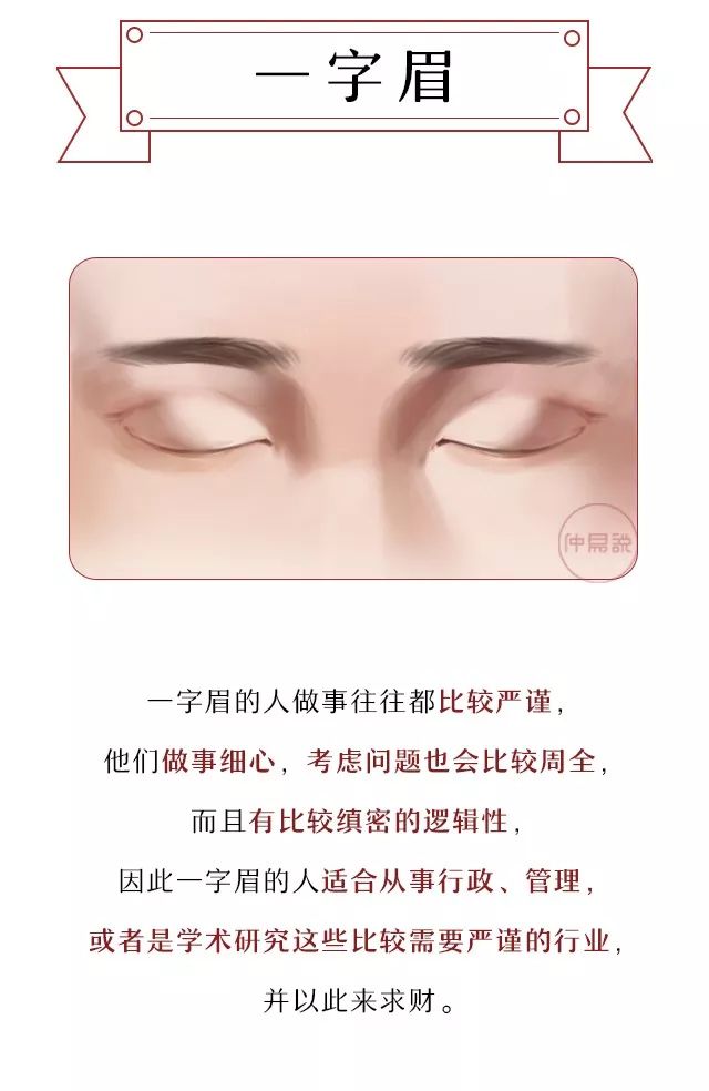 常见的眉毛和眉形，看看哪种更加聚财 图片13