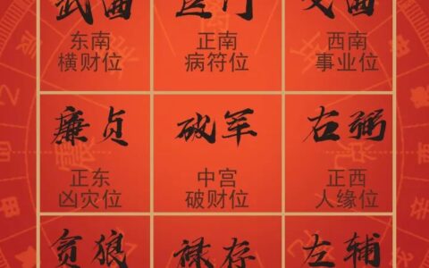 风水解读纽约疫情