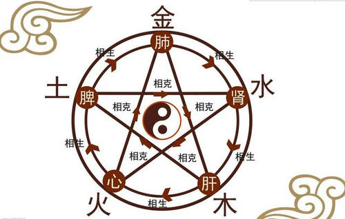 祥龙戏珠、荷开见佛……这几样法器你一定没用过,试试法力才知道! 图片2 祥龙戏珠、荷开见佛……这几样法器你一定没用过,试试法力才知道! 图片1