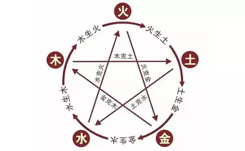 祥龙戏珠、荷开见佛……这几样法器你一定没用过,试试法力才知道! 图片4 祥龙戏珠、荷开见佛……这几样法器你一定没用过,试试法力才知道! 图片3