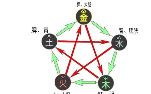 祥龙戏珠、荷开见佛……这几样法器你一定没用过，试试法力才知道！