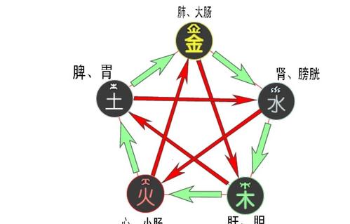 祥龙戏珠、荷开见佛……这几样法器你一定没用过,试试法力才知道! 图片6 祥龙戏珠、荷开见佛……这几样法器你一定没用过,试试法力才知道! 图片5
