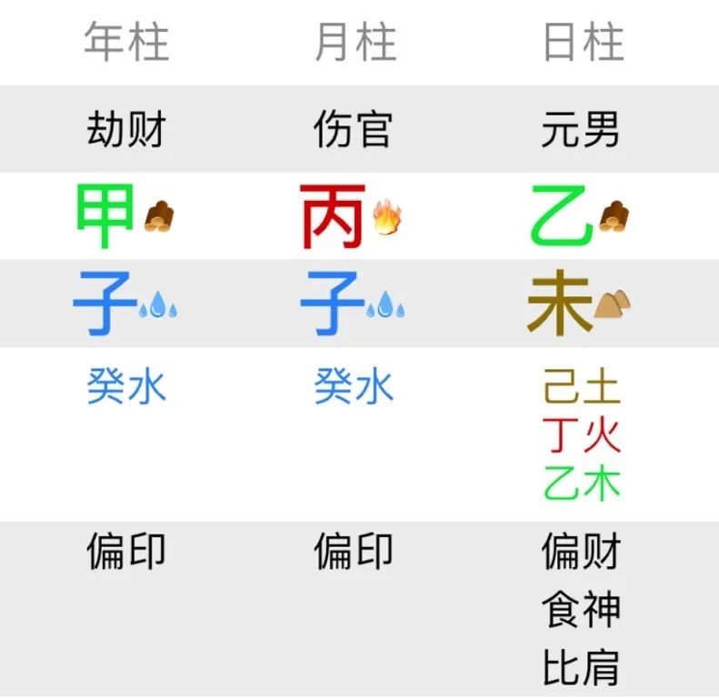 八字防盗指南 图片4 八字防盗指南 图片3