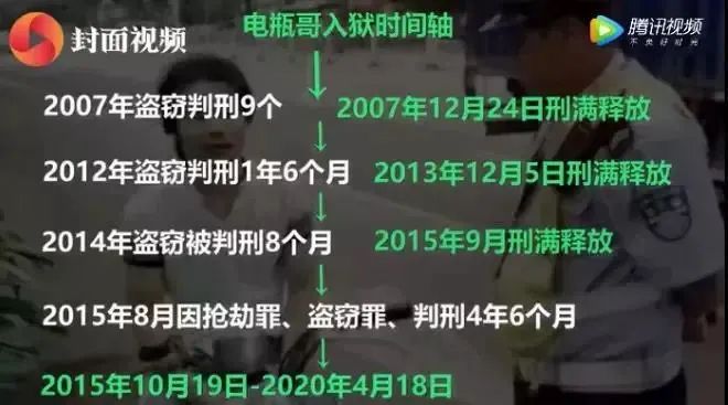 八字防盗指南 图片18 八字防盗指南 图片17