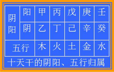 都说秉性难移，人各有命，是真的吗？ 图片5