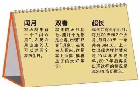 2020 “双春年”，结婚容易“二婚”？