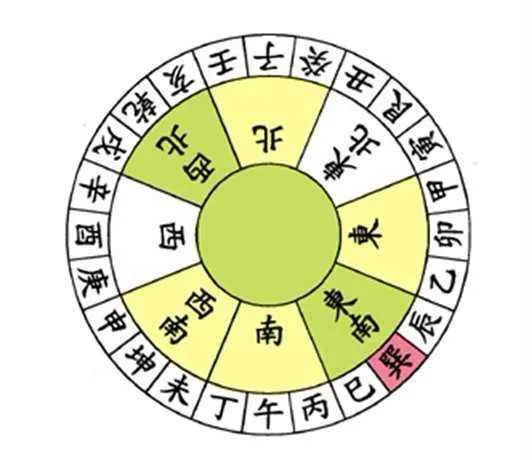 小心,这些生肖物品可能会祸害你 图片14 小心,这些生肖物品可能会祸害你 图片13