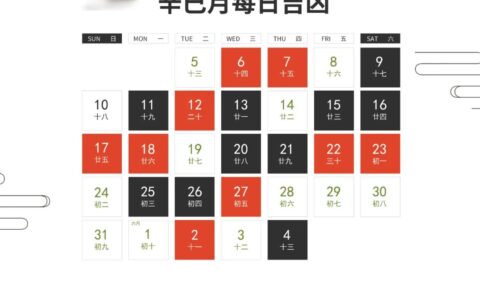 辛巳月运丨入夏，阳气起，终于盼来个平稳点的月份