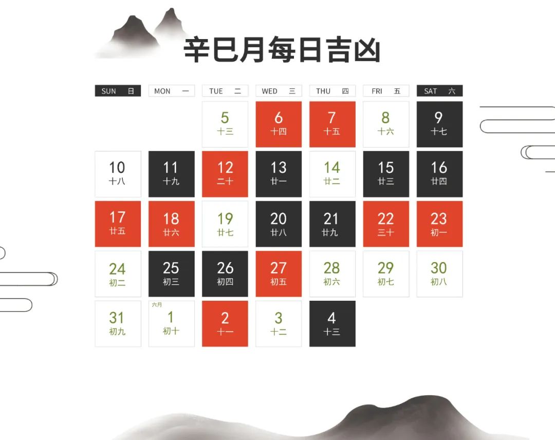 辛巳月运丨入夏，阳气起，终于盼来个平稳点的月份 图片7