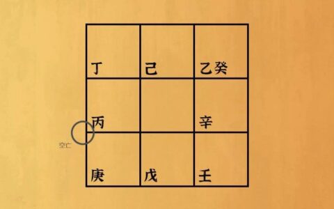 奇门遁甲步地盘竟如此简单