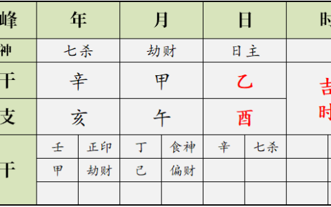 汪峰，一个和微博热搜八字不合的男人