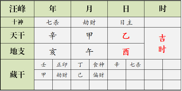汪峰，一个和微博热搜八字不合的男人 图片9