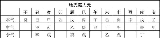 肖战VS孙杨 | 属羊人2020年到底要躺多少枪 图片17