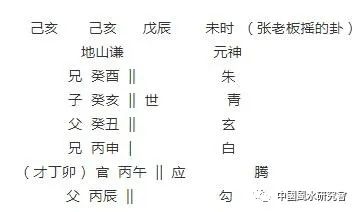 八字预测的局限性（实战案例分享） 图片3