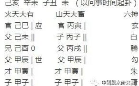 八字预测的局限性（实战案例分享）