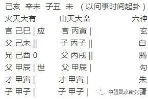 八字预测的局限性（实战案例分享） 图片5
