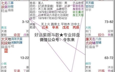 命盘分析：桃花泛滥出轨不断，甚至搞多人运动