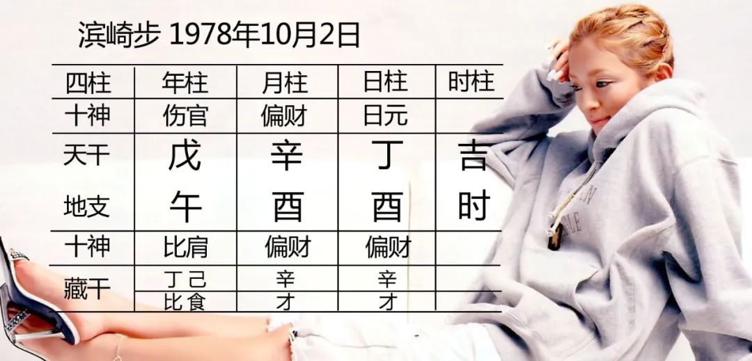 属马的人鼠年犯太岁，2020年真的会全面不好吗？ 图片21