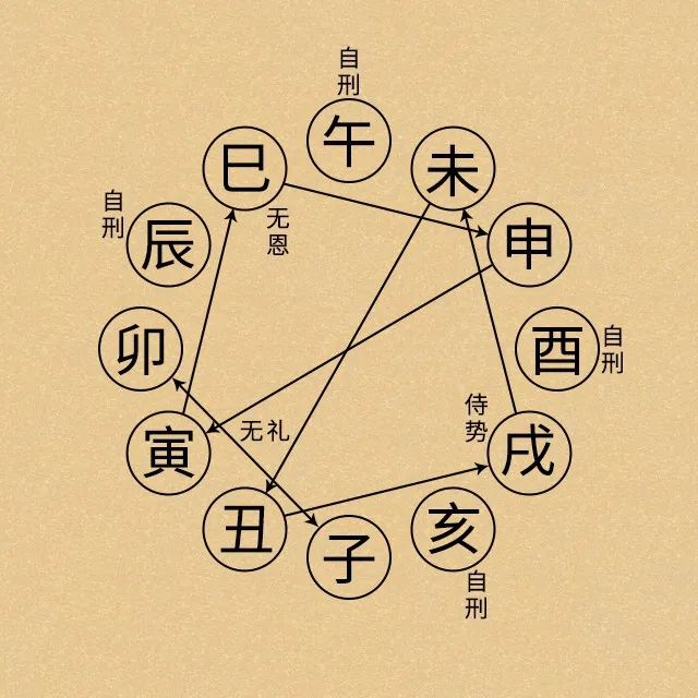 属马的人鼠年犯太岁，2020年真的会全面不好吗？ 图片25