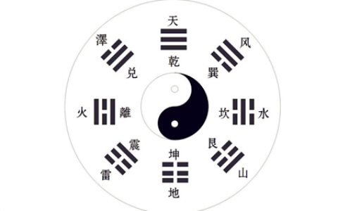 八字起名的4个根据