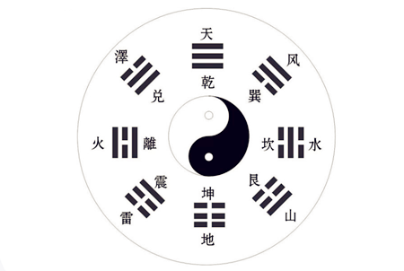 八字起名的4个根据 图片1