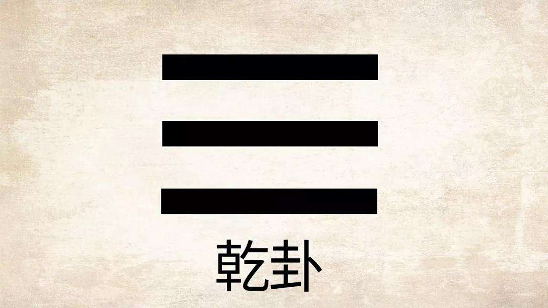 详解《周易》第一卦“乾卦” 图片1