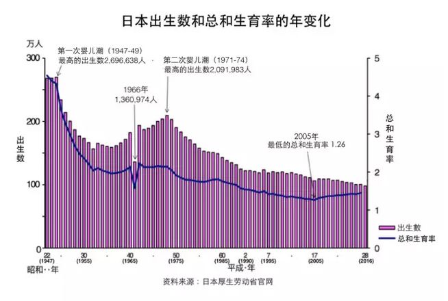 属虎人不能参加婚礼？龙蛇年是凶年吗？ 图片23
