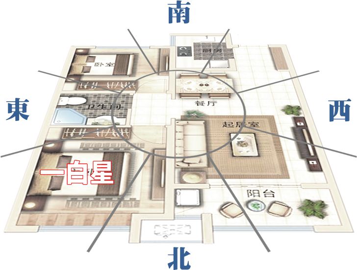 2020年居家风水两大凶灾方位，教你破解之法 图片49