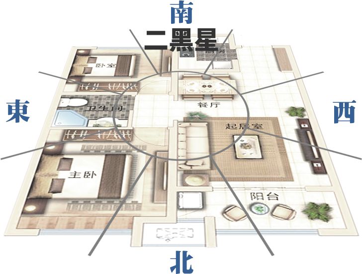 2020年居家风水两大凶灾方位，教你破解之法 图片59