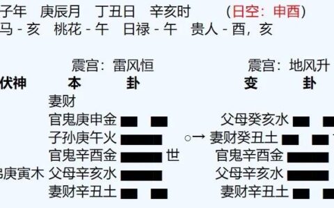 世界疫情何时结束？印度的阿难这样预测