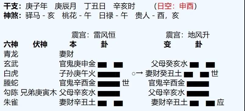 世界疫情何时结束？印度的阿难这样预测 图片3