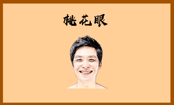 下巴没库，越过越穷，四种没本事的男人面相 图片7