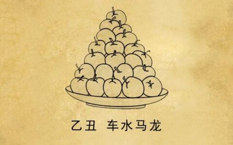 易经解读：潜龙勿用和飞龙在天